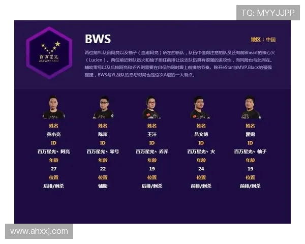 英雄联盟赛季节奏大揭秘V5战队表现创下历史新高